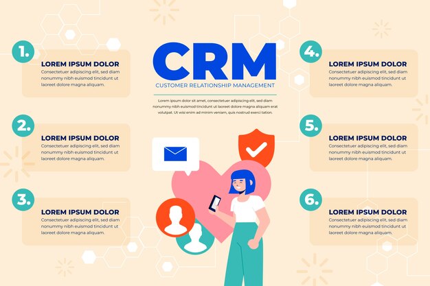 Infografía de crm de diseño plano dibujado a mano
