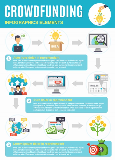 Vector gratuito infografía de crowdfunding con símbolos desde el inicio hasta el lucro