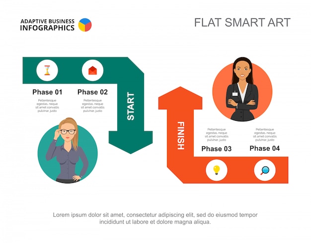 Infografía de cuatro fases con flechas. Plantilla editable para diagrama de proceso