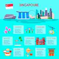 Vector gratuito infografía de la cultura de singapur coloreada con playas, jardinería, cocina india.