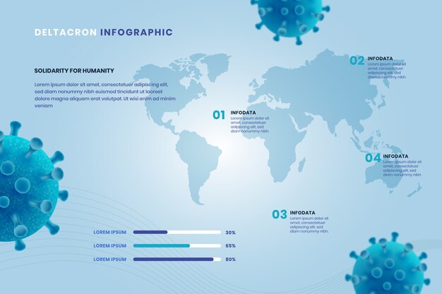 Vector gratuito infografía deltacron degradado