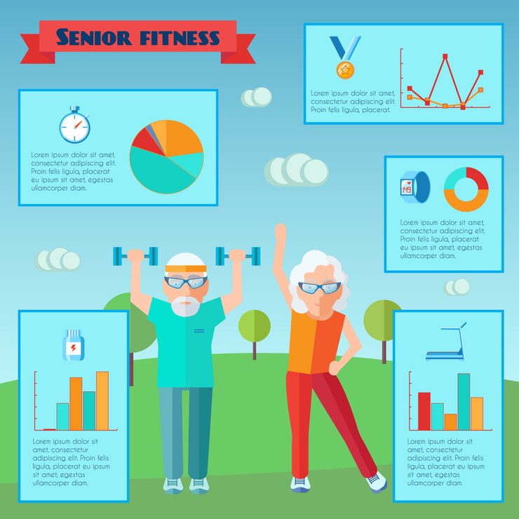 Vector gratuito infografía de deporte senior