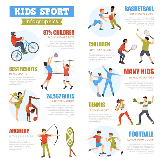 Vector gratuito infografía deportiva para niños