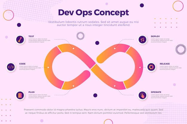 Vector gratuito infografía de desarrollo de gradiente