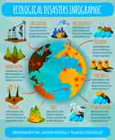 Vector gratuito infografía de desastres ecológicos