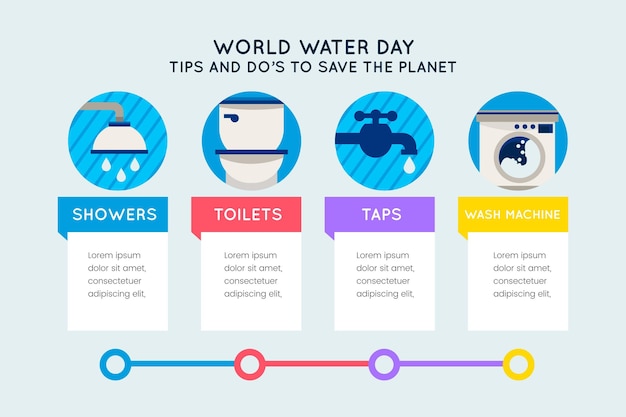 Vector gratuito infografía del día mundial del agua