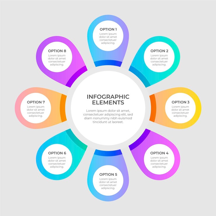 Vector gratuito infografía de diagrama circular colorido plano