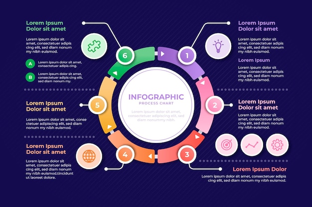 Infografía de diagrama circular de diseño plano