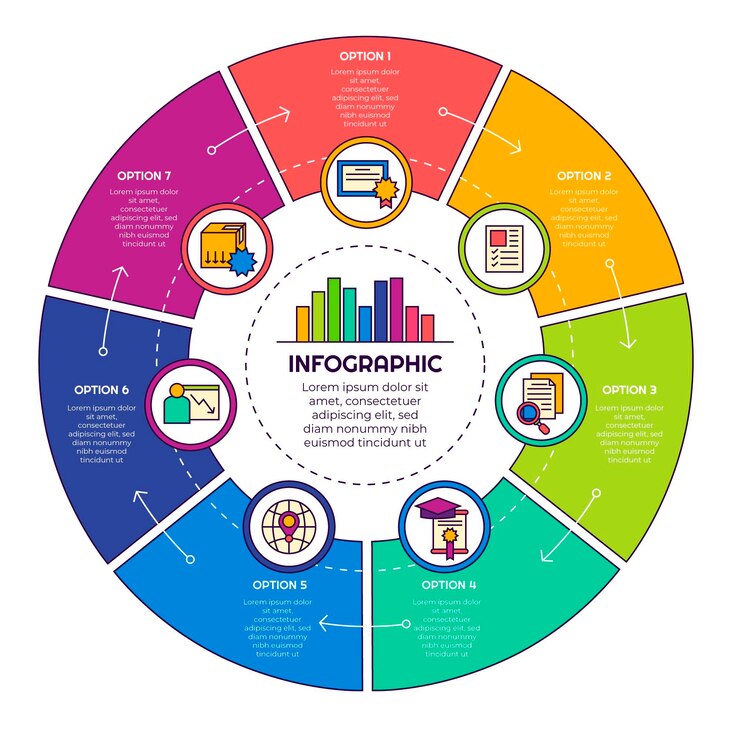 Vector gratuito infografía de diagrama circular plano lineal.