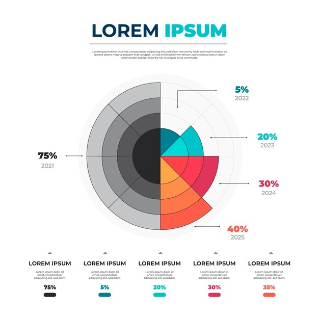 Infografía de diagrama circular plano lineal.