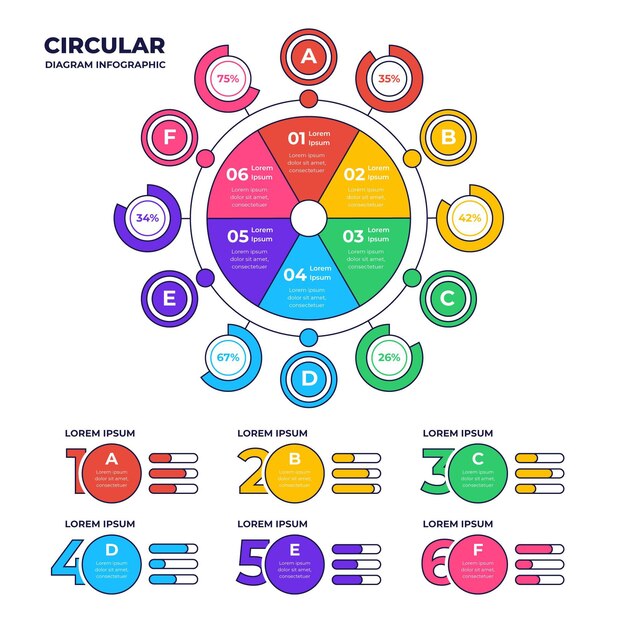 Infografía de diagrama circular plano lineal.