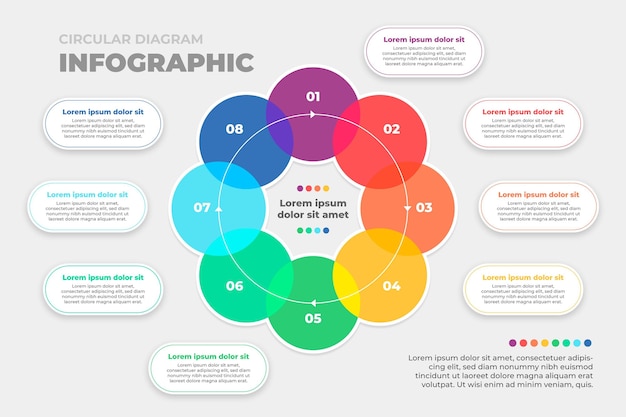 Infografía de diagrama circular plano