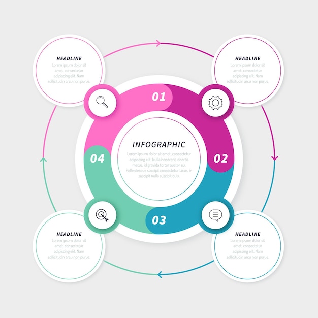 Infografía de diagrama circular plano