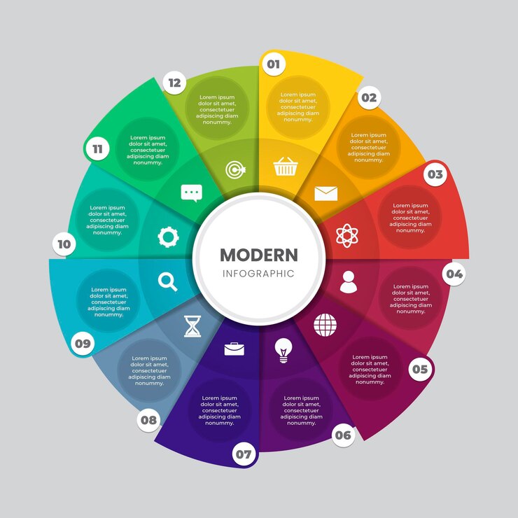 Vector gratuito infografía de diagrama circular plano