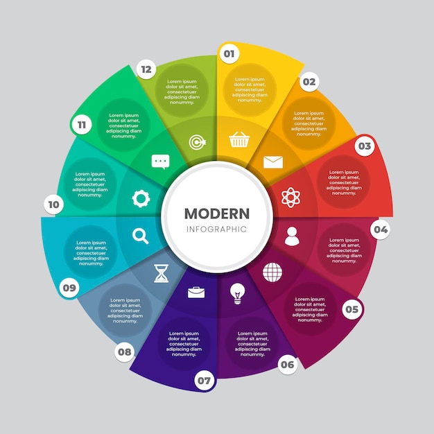 Infografía de diagrama circular plano