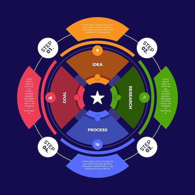 Vector gratuito infografía de diagrama circular plano