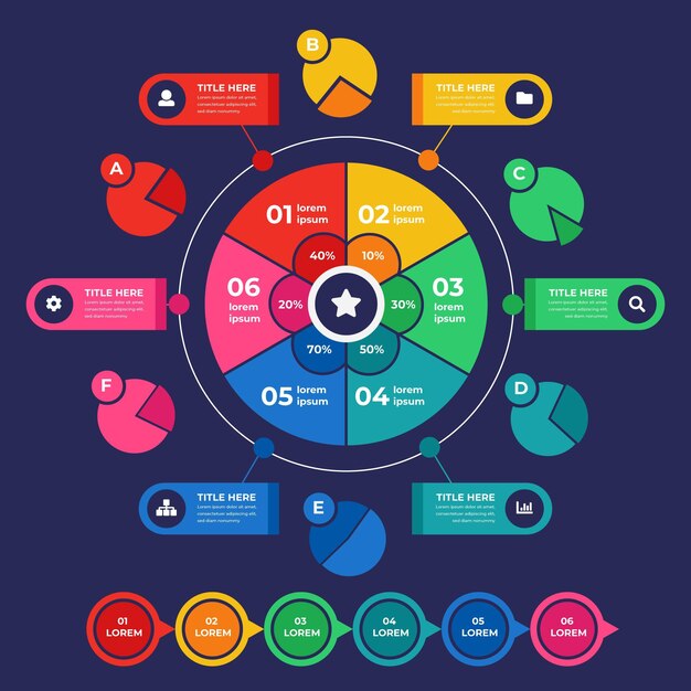 Infografía de diagrama circular plano