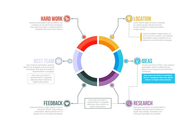 Infografía de diagrama circular plano