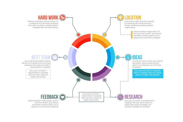Infografía de diagrama circular plano