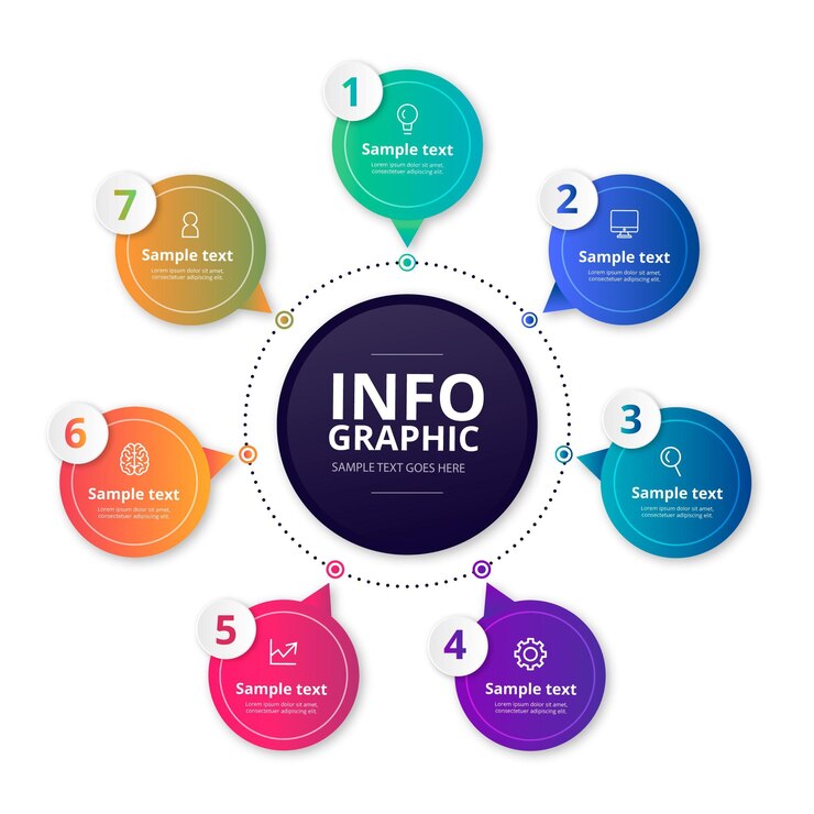 Vector gratuito infografía de diagrama circular realista