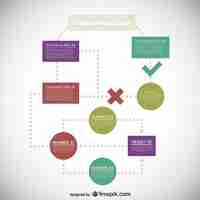 Vector gratuito infografía de diagrama