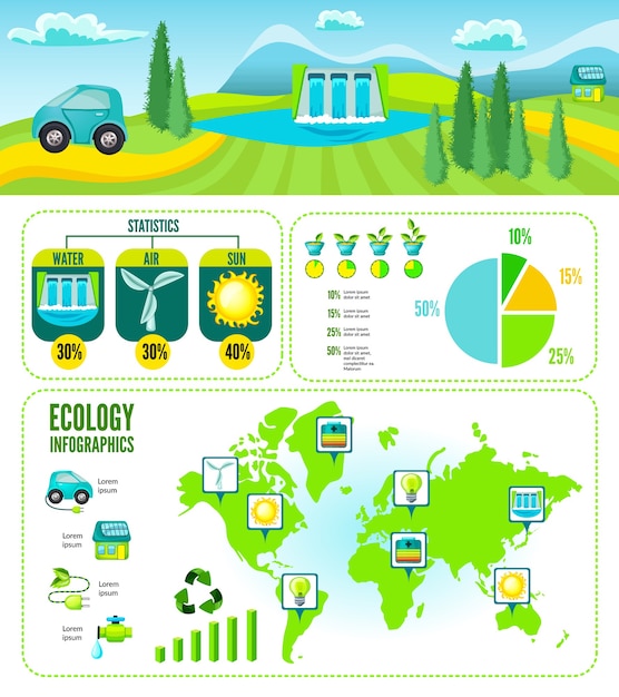 Infografía de dibujos animados ecológico