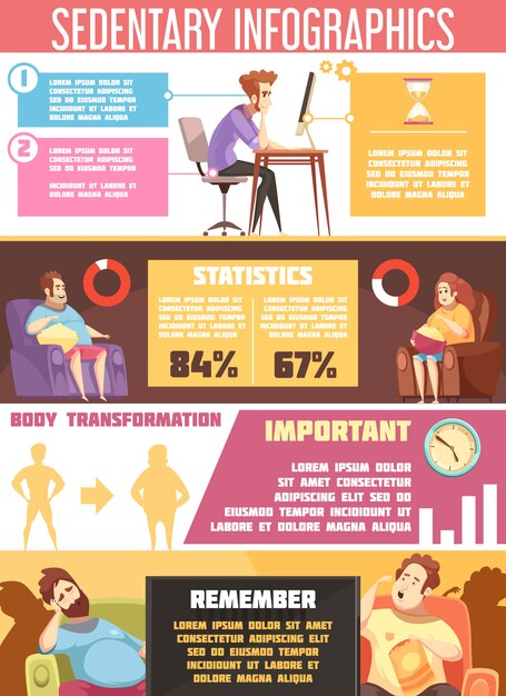 Infografía de dibujos animados retro estilo de vida sedentario