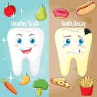 Vector gratuito infografía de dientes sanos y caries