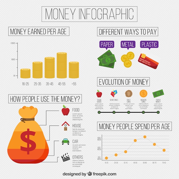 Infografía de dinero con gráficas y estadísticas