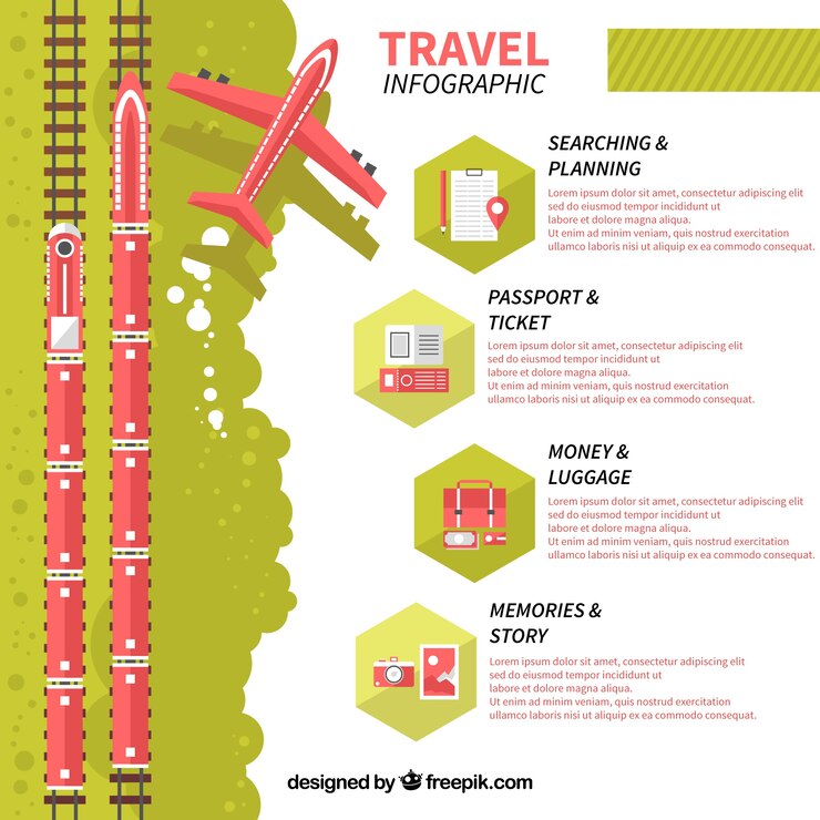 Vector gratuito infografía con diseño de viaje