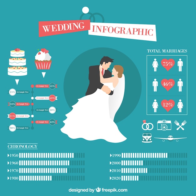 Vector gratuito infografía divertida de boda