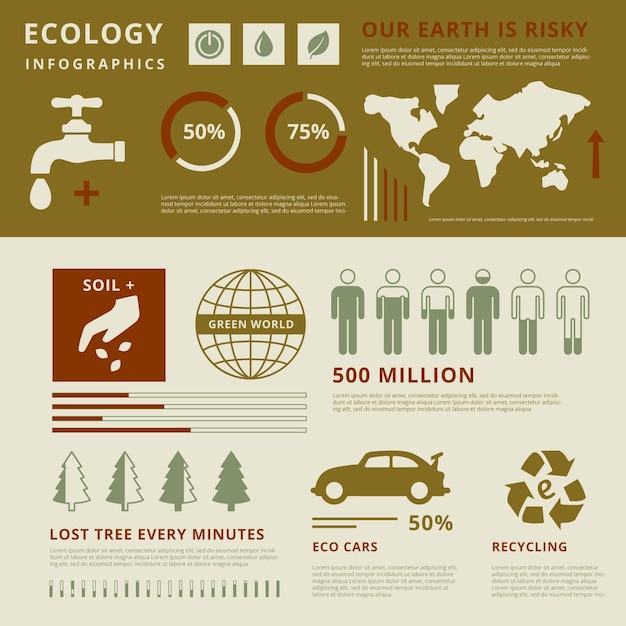 Vector gratuito infografía ecología color vintage