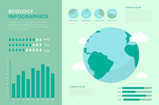 Infografía de ecología con colores retro.