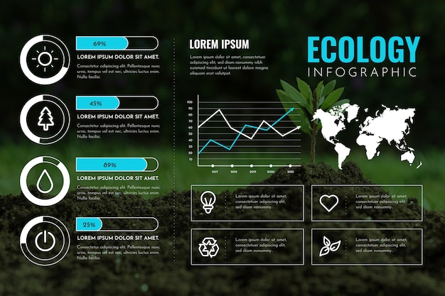 Vector gratuito infografía de ecología con foto