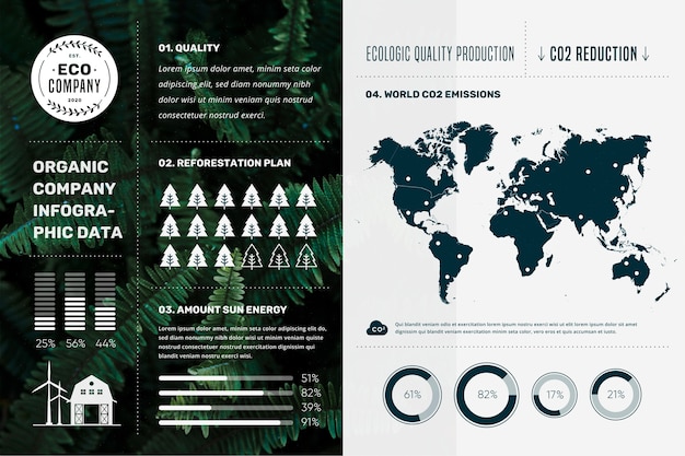 Infografía de ecología con foto