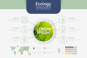 Vector gratuito infografía de ecología con imagen