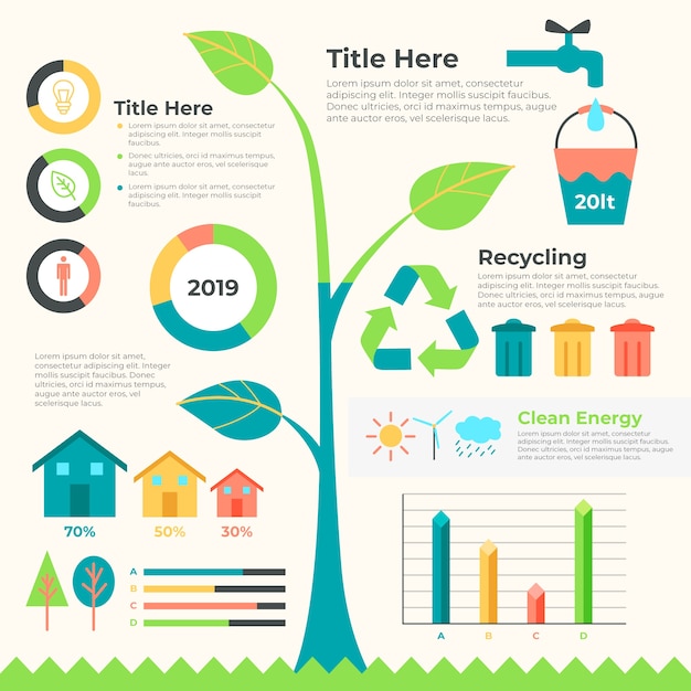 Infografía de ecología plana con colores retro