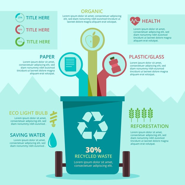 Infografía de ecología plana con colores retro