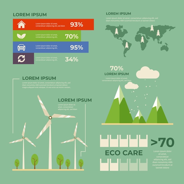 Infografía de ecología plana con colores retro