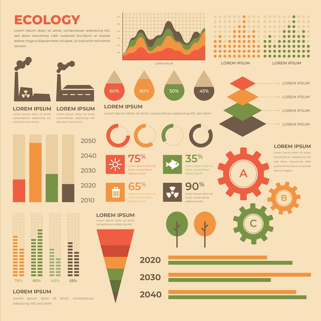 Infografía de ecología plana con colores retro