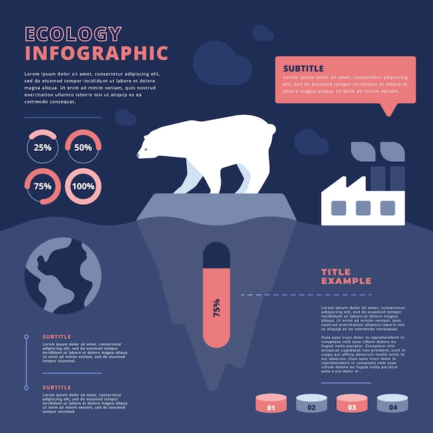 Vector gratuito infografía de ecología plana con colores retro