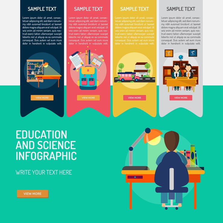 Vector gratuito infografía educación