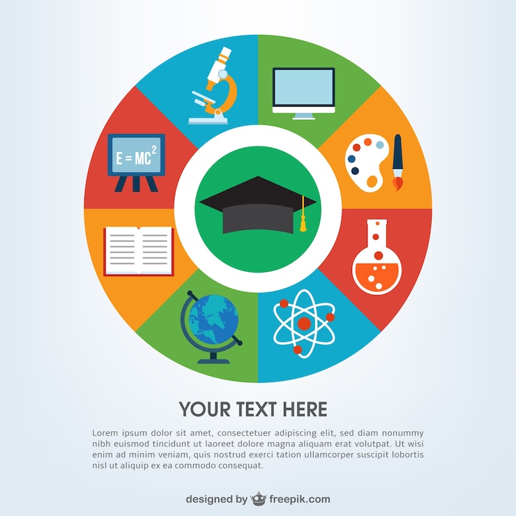 Vector gratuito infografía educativa