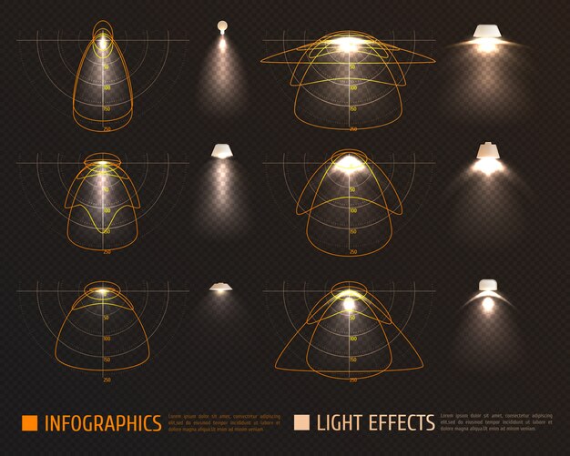 Infografía de efectos de luz
