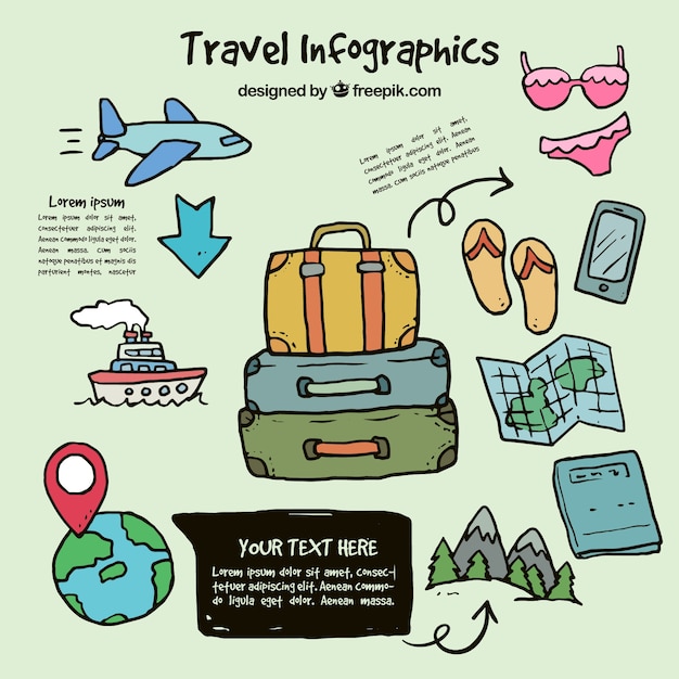 Infografía de elementos de viaje dibujados a mano 