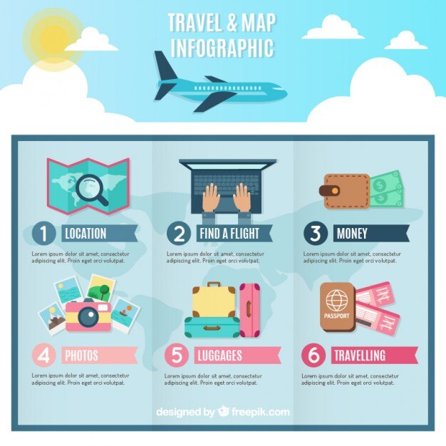 Infografía con elementos de viaje