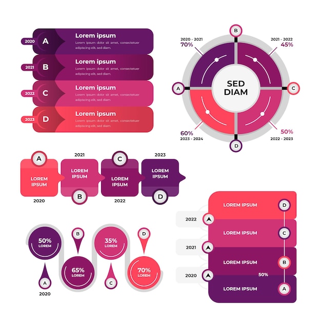 Infografía empresarial degradada