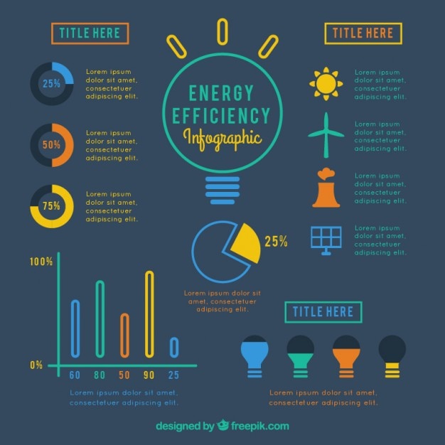 Infografía de energía renovable en diseño plano