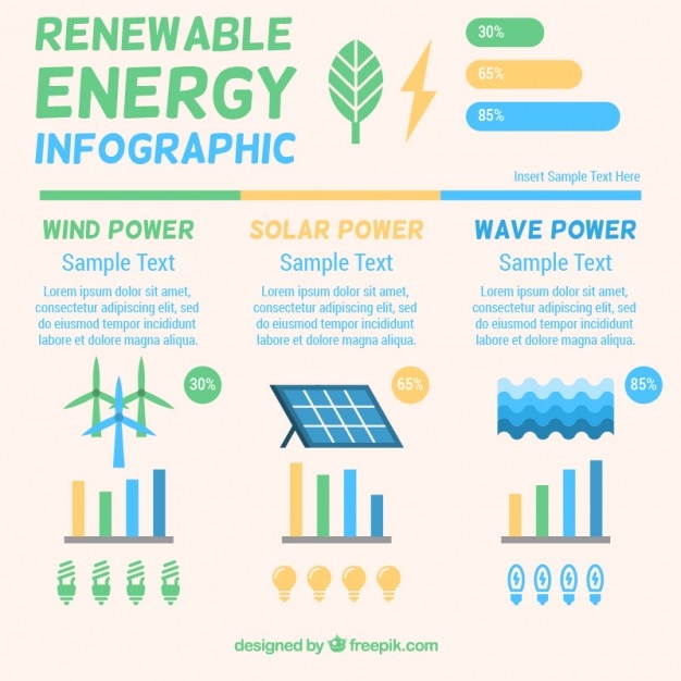 Vector gratuito infografía de energía renovable