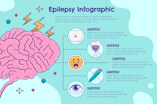 Vector gratuito infografía de epilepsia dibujada a mano